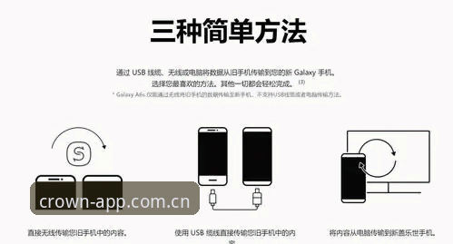 皇冠体育官网iOS中国站焕新版客户端安卓安装与使用完整指南