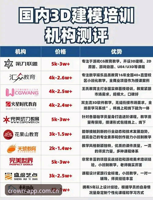 海外华人赛事数据避坑指南：中国站焕新上线选择使用教程